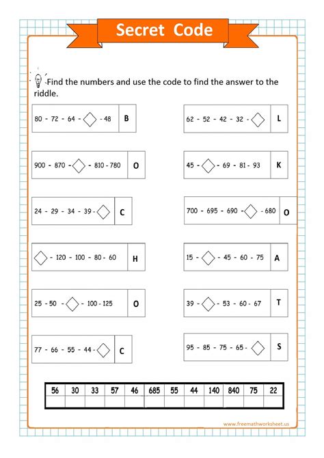 12 Best Images Of Secret Code Worksheets Secret Code Math Worksheets