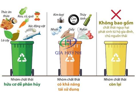 CÁCH PHÂN LOẠI RÁC SINH HOẠT TẠI NHÀ HIỆU QUẢ BẠN NÊN BIẾT