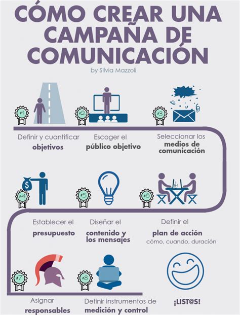 cómo crear una campaña de comunicación en 8 pasos