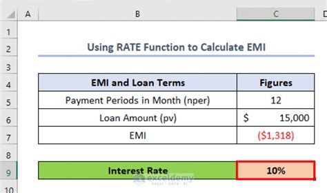 How To Calculate Interest Rate From Emi In Excel With Easy Steps