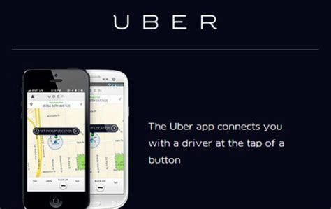 Uber Or Ola In India The Cheapest Ride Sharing Option