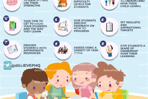 20 Tips Tp Improve Students Critical Thinking Skills Believeperform