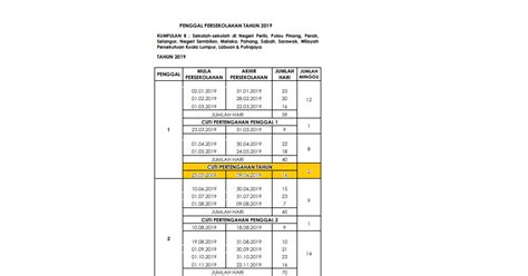 Nasihat kepada ibubapa semasa cuti sekolah. MAKLUMAN CUTI PERTENGAHAN TAHUN & CUTI PERAYAAN HARI RAYA ...
