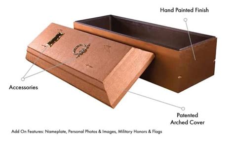 Estate Burial Vault Double Protection For A Casket Trigard