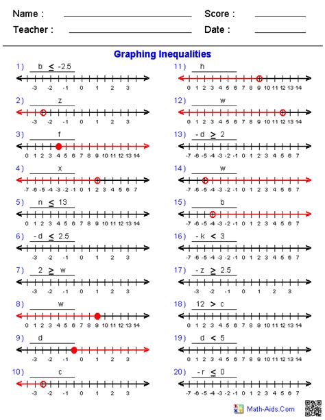 See how far you can get! Graphing Single Variable Inequalities Worksheets | Algebra ...