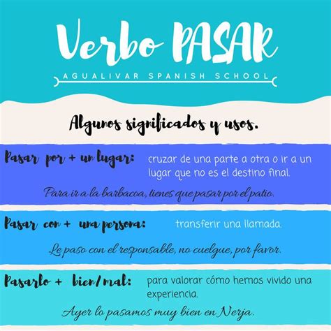 Significados Del Verbo Pasar Spanish Language Language Spanish