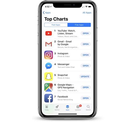 The ability to download older apps is available on ios 4.2 and later. YouTube Becomes Top Grossing iPhone App for the First Time ...