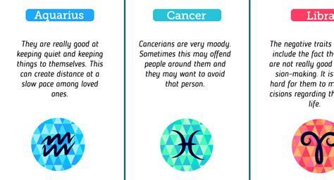 Who Is The Worst Zodiac Sign Zodiac Signs Best To Worst Liar