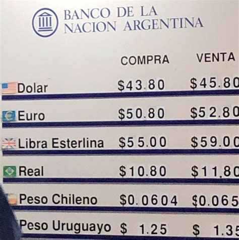 Mas buscado cotizacion divisas brasil peso argentino precio soja hoy pizarra rosario cotizacion dolar banco nacion productos, servicios y promociones diseñados. Cotizacion Dolar Banco Nacion Hoy : Cotizacion Divisas ...