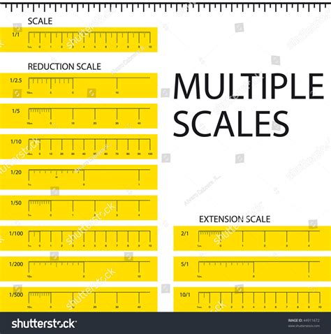 How To Read A Metric Scale Ruler