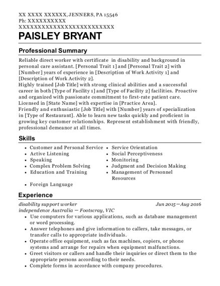 Can a poorly written cover letter keep you from getting an interview? Cover Letter Template Disability Support Worker - Cover ...