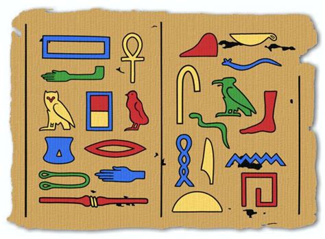 Ancient Egyptian Hieroglyphics Alphabet