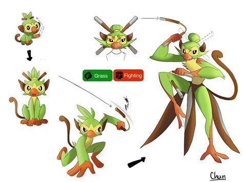 Grookey Evolution Line By Chunphan Pokemon Pokedex Pokemon Drawings