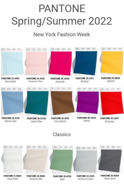 Fashion Color Trend Report New York Fashion Week Springsummer 2022