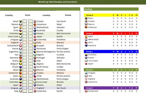 Check the updated euro 2021 schedule. World Cup 2014 Schedule | 2014 World Cup Schedule