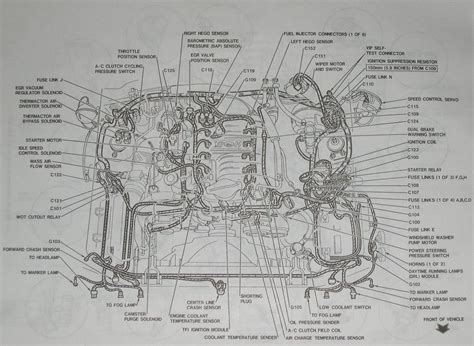 Ford Mustang Engine Parts Diagram