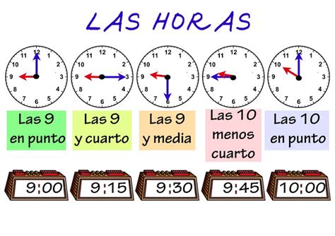 Fichas Con Ejercicios Para Aprender Las Horas Del Reloj