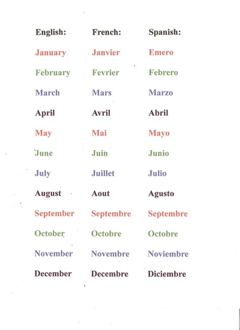 Months Of The Year In French Spanish And English Say John Joseph