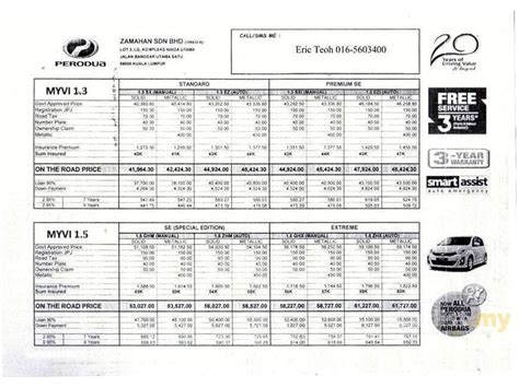 Peroduayard price list for new myvi 1.3 premium xs, myvi 1.5, perodua axia and perodua alza s. Perodua Myvi 2014 SE 1.5 in Kuala Lumpur Automatic ...