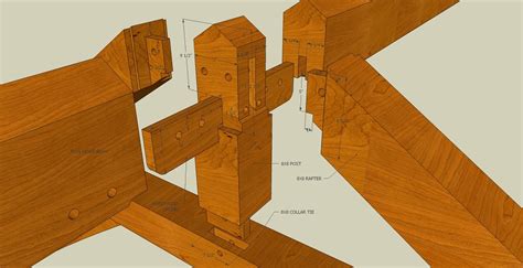 This is a starter model for a post and beam straw bale house #bale #beam #cabin #post #solar #straw. Post And Beam Straw Bale House Plans