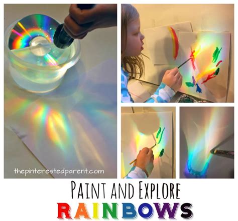 Make Explore Paint Rainbows The Pinterested Parent Experimentos