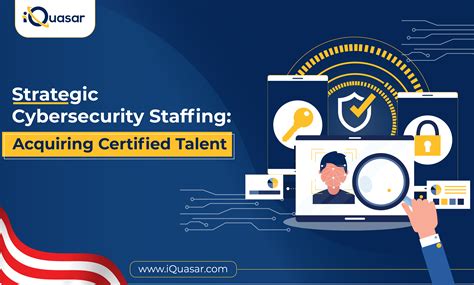 Strategic Cybersecurity Staffing : Acquiring Certified Talent - iQuasar LLC