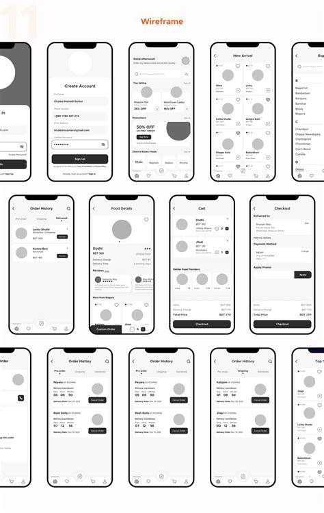 Famunch - Food App UI Design and UX Case Study Behance on Behance