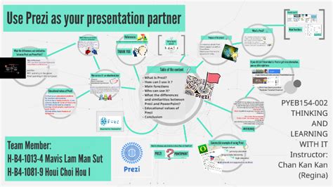 Use Prezi As Your Presentation Partner By Mansut Lam