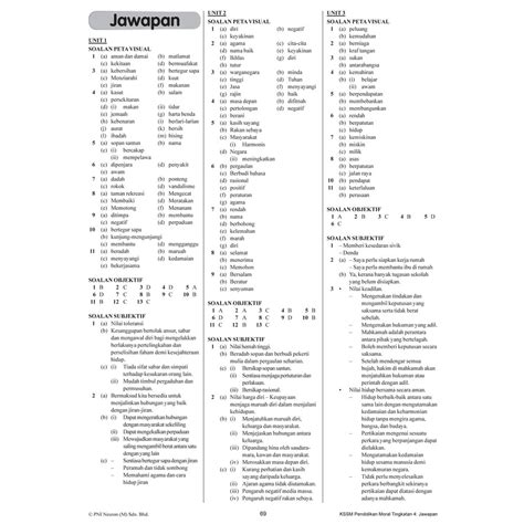 Buku teks digital pendidikan moral tahun 4 (kssr semakan). Jawapan Soalan Buku Teks Ekonomi Tingkatan 4 - Hallowej