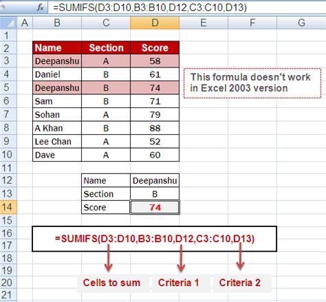 How To Sum A Column In Excel With Multiple Conditions Lasemsugar