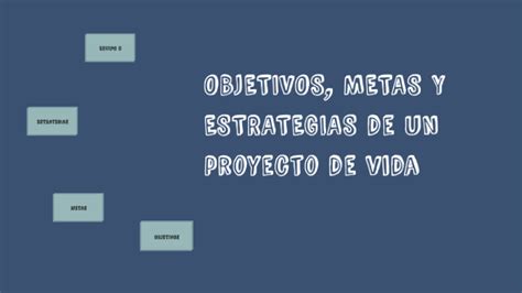 Objetivos Metas Y Estrategias Personales By Maria Villalobos