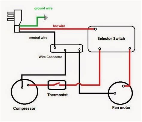 It shows the elements of the circuit as streamlined shapes, and also the power and also signal connections in between the devices. Electrical Wiring Diagrams for Air Conditioning Systems - Part Two ~ Electrical Knowhow | Ac ...