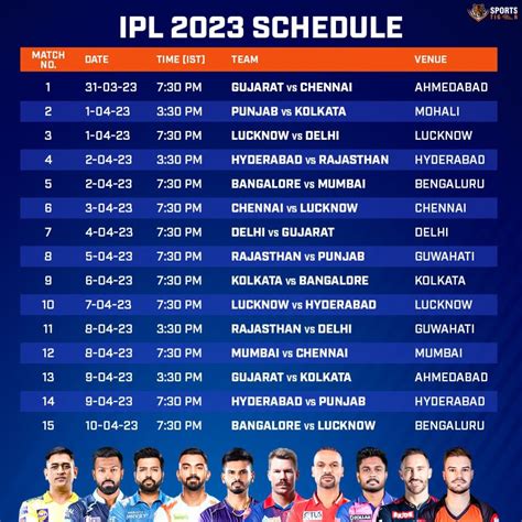 IPL Schedule Dates Teams And Venues Revealed Latest Updates Dafa News Top Sports