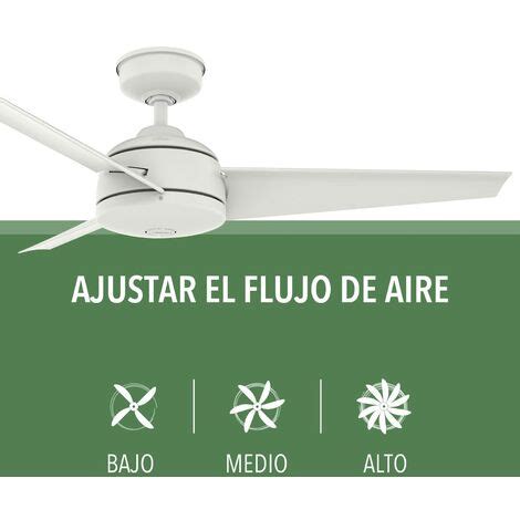 Hunter Fan Ventilatore Da Soffitto Cabo Frio Cm Per Interni Ed