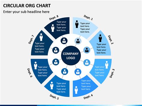 Circle Organizational Chart Powerpoint And Google Slides
