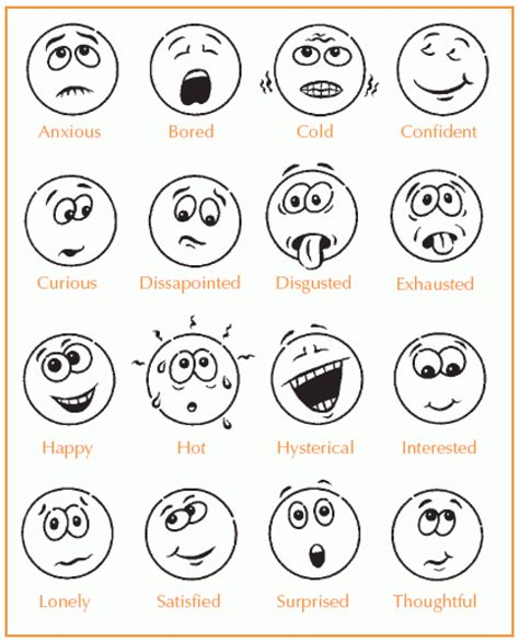 Related Image Feelings Activities Emotion Faces Feelings Faces