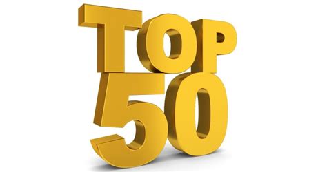 2015 Top 50 Financial Advisors Wealth Professional