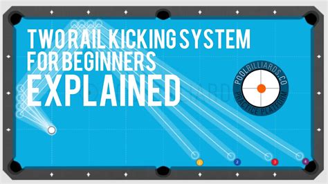 Let's start with a typical example: 2 Rail Kicking System for pool EXPLAINED | PoolBilliards ...