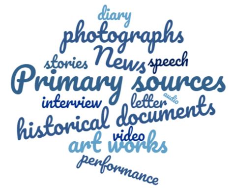 Primary Sources Academic And Professional Communications Libguides