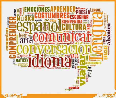 ¿realmente Sabes Hablar Español El Instituto Cervantes Acaba De