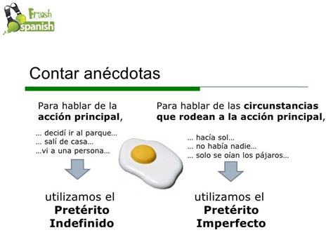 Learn Spanish with Fresh Spanish: Contar Anécdotas I