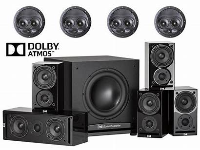 Atmos Dolby Speaker Theater System Speakers Cg3