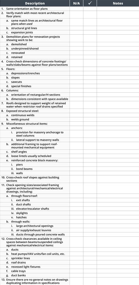 Appendix G Checklist Internal Review Of Drawings Structural Raic