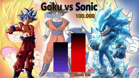 Goku Vs Sonic Power Levels Dv Dbz Goku Sonic Youtube