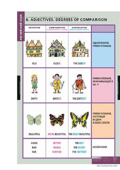 Comparisons Of Adjectives English Esl Worksheets Pdf And Doc