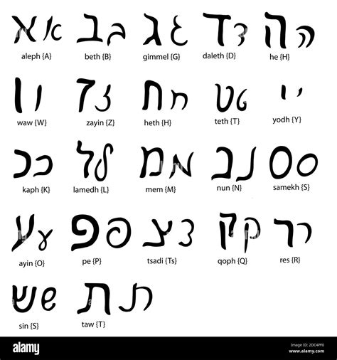 Hand Drawn Ancient Hebrew Alphabet Font Set Black Isolated On White