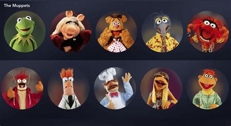 Looking for more disney plus logo png clipart, like disney princess cinderella png,disney emoji png,macintosh plus png. New Muppets Profile Icons Now on Disney+ - Disney Plus ...