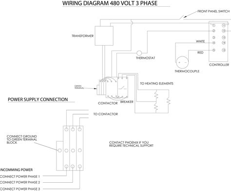 Three phase motors the wiring connection and propelling direction. Type 40HT Bench Rod Ovens | Phoenix International