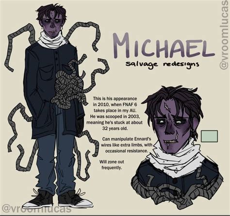 Michael Afton | Fnaf funny, Fnaf drawings, Fnaf memes