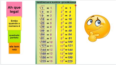 Atividades De Raiz Quadrada 6 Ano Para Imprimir